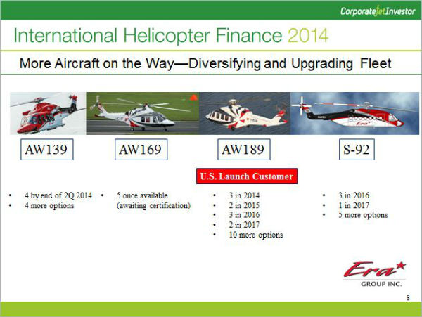 Orders presented by Era Group at International Helicopter Finance Conference 2014.